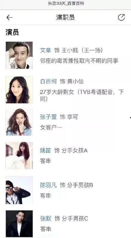 吃瓜网每日大赛 娱乐圈是我的